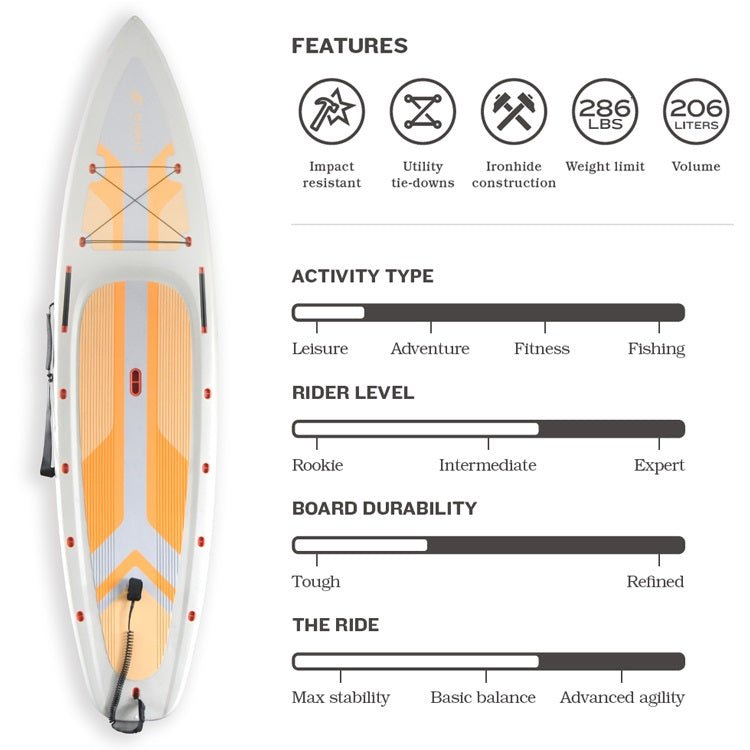 Stand Up Paddle HDPE 11' - Kaiman Boards