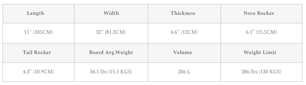 Stand Up Paddle HDPE 11' - Kaiman Boards