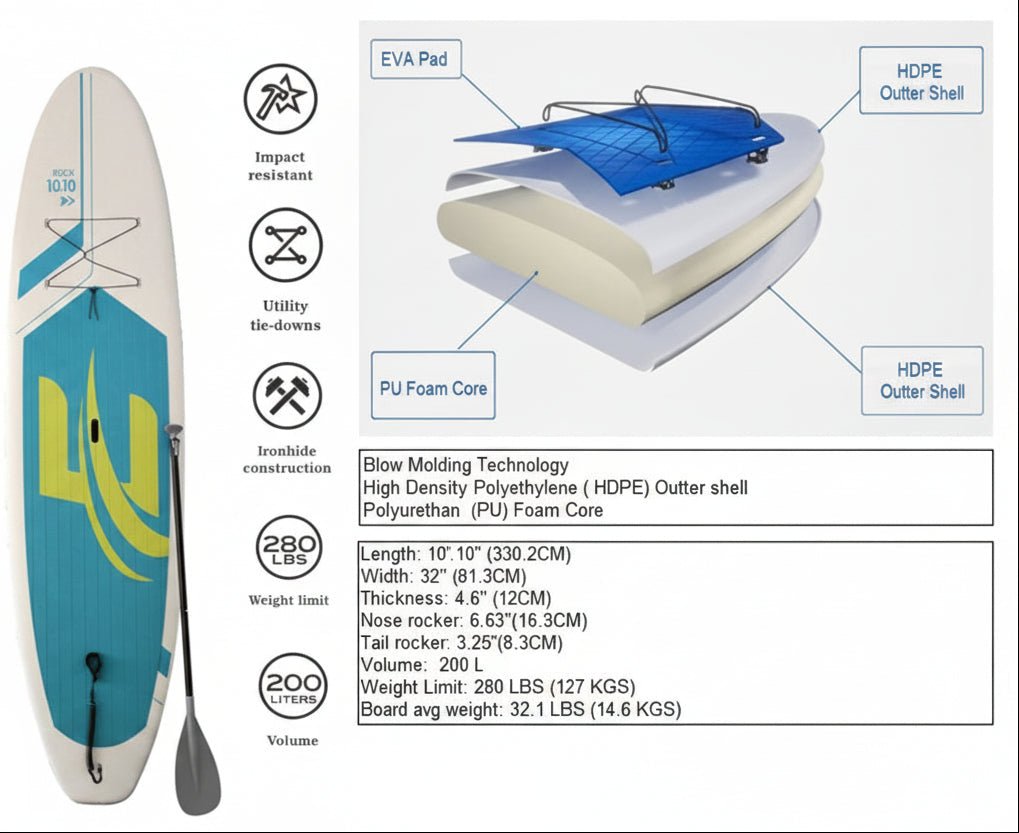 Stand up paddle in HDPE 10'10'' - Kaiman Boards